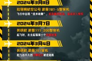 武威印度空难伤亡惨重，安全事故频发，波音再添“麻烦事”｜图览天下