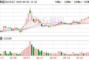 武威明日停牌！又一A股 筹划控制权变更