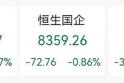 武威突发“深V”！一股更狂飙近80%