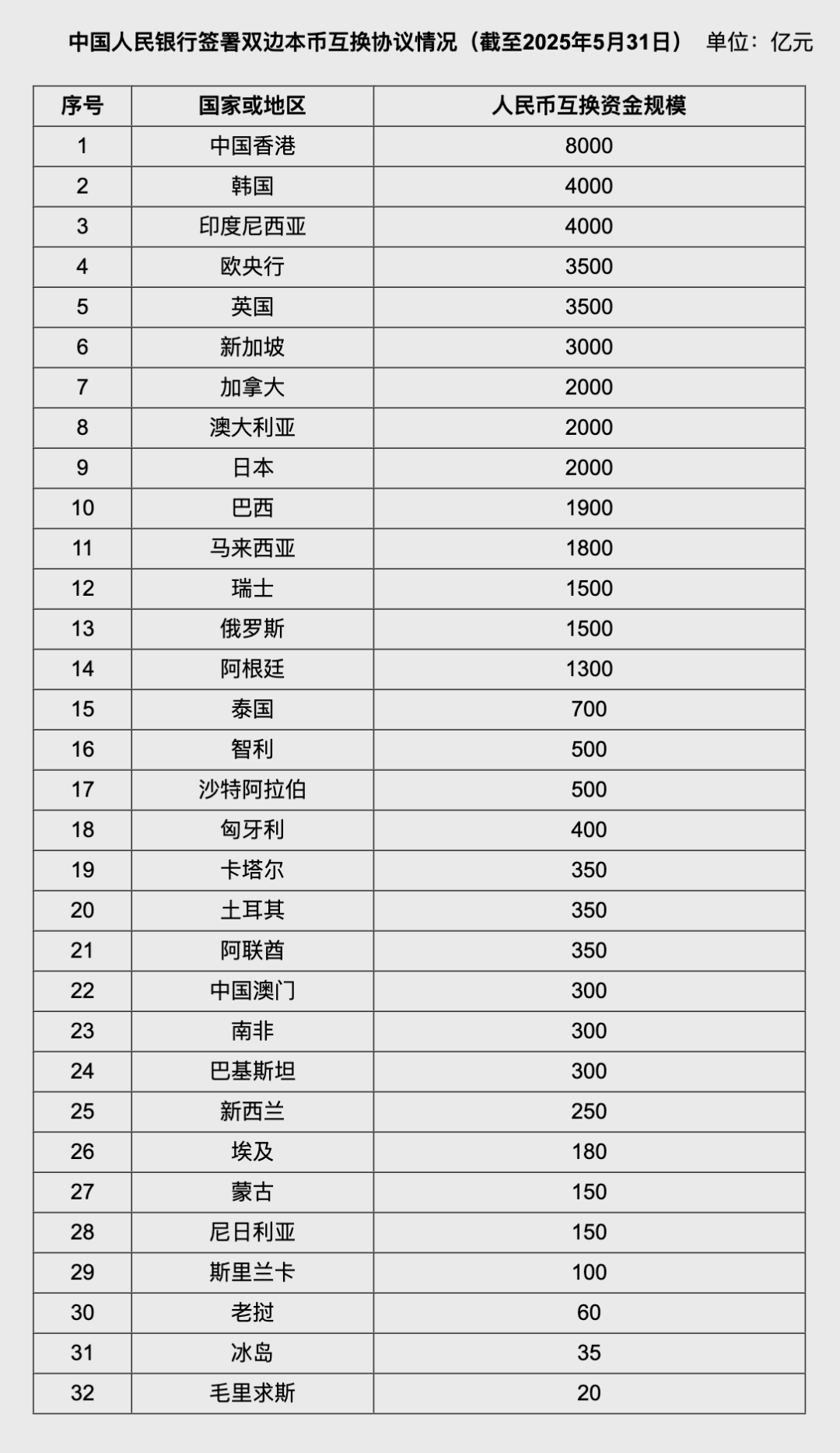 人民币大消息！中国(📱)土耳其双边本币互换协议续签